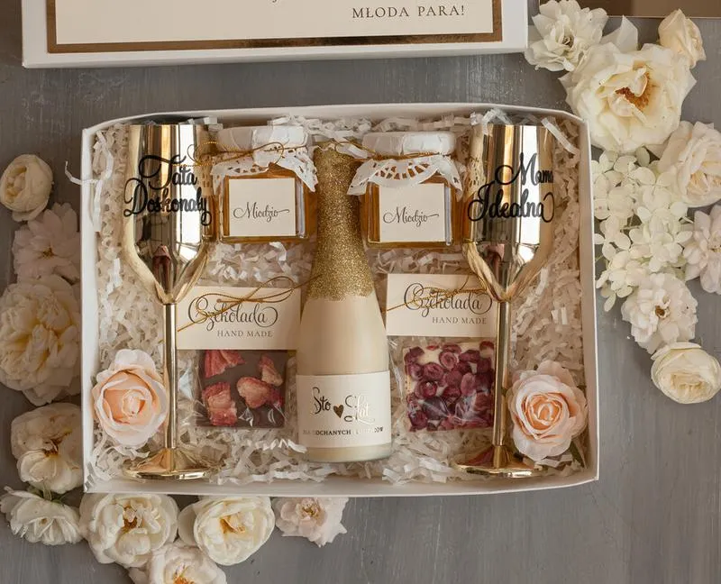 Budżet a wybór prezentu