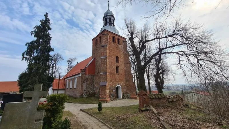 Duchowe znaczenie Kościoła i sakramentów