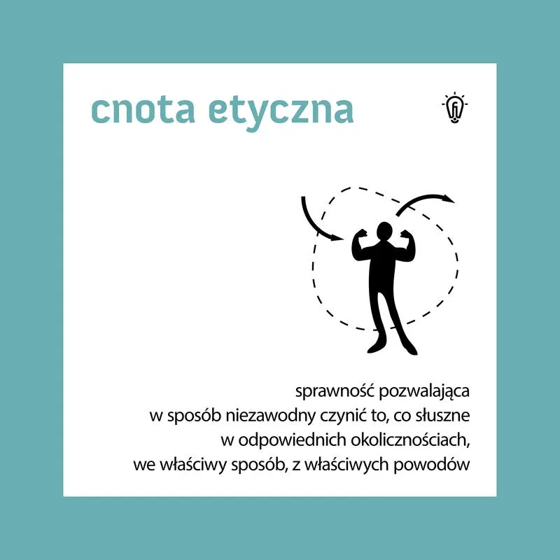 Etyka i moralność religijna