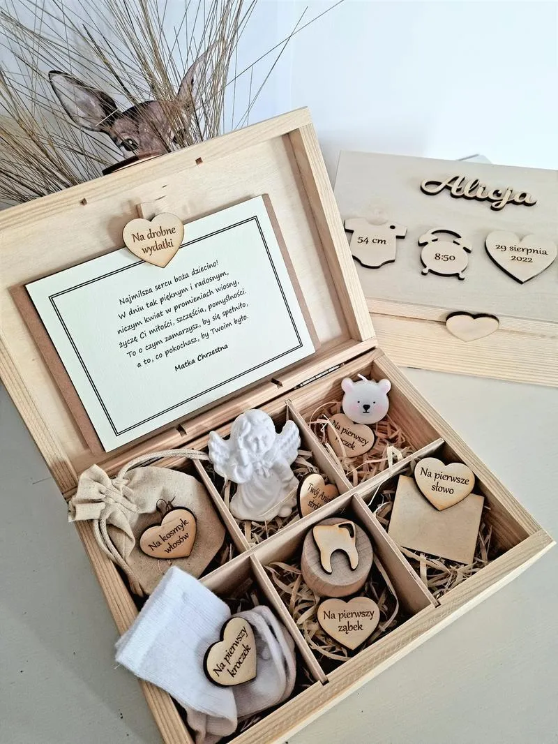 Odpowiednia kwota na prezent z okazji chrztu