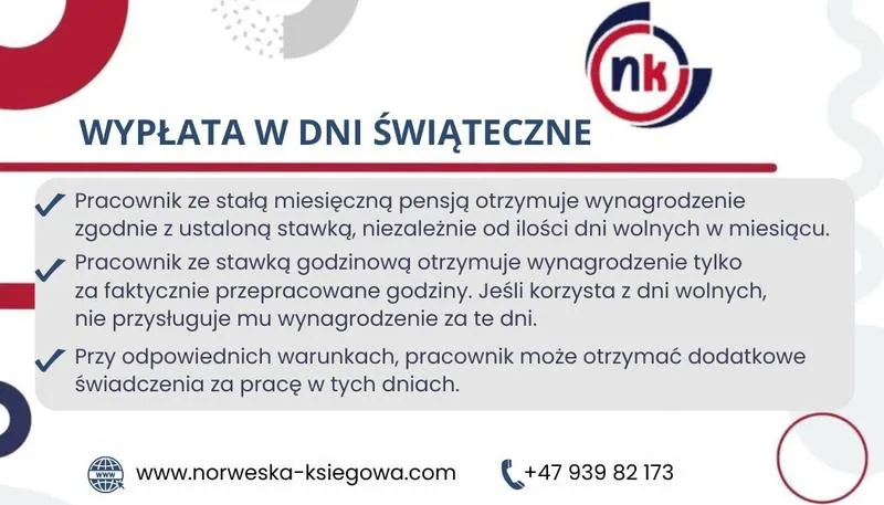 Praca w niedziele i święta – prawa pracownika